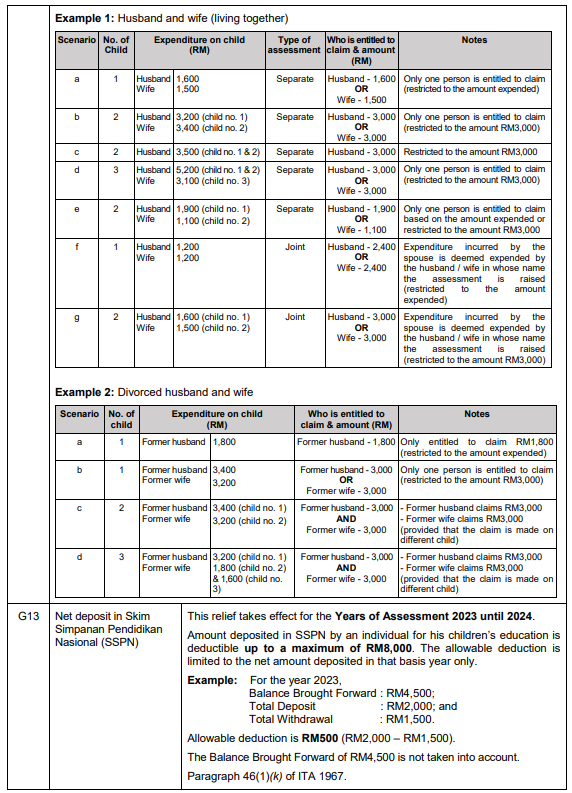 Accounting Firm (Bandar Dato Onn ACCOUNTANT) 新山会计楼